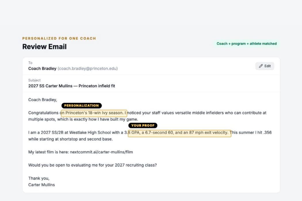 A personalized email to a college baseball coach that references the program's season and the player's GPA, 60-yard time, and exit velocity