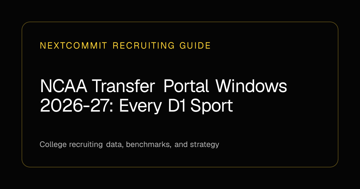 NCAA Transfer Portal Windows 2026-27: Every D1 Sport | NextCommit